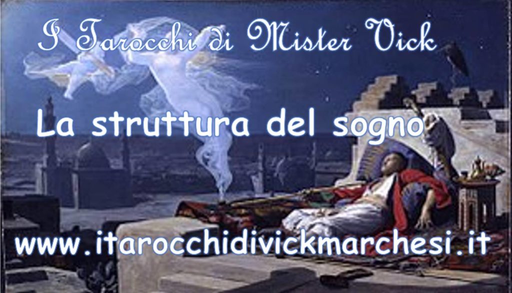 La Struttura del Sogno