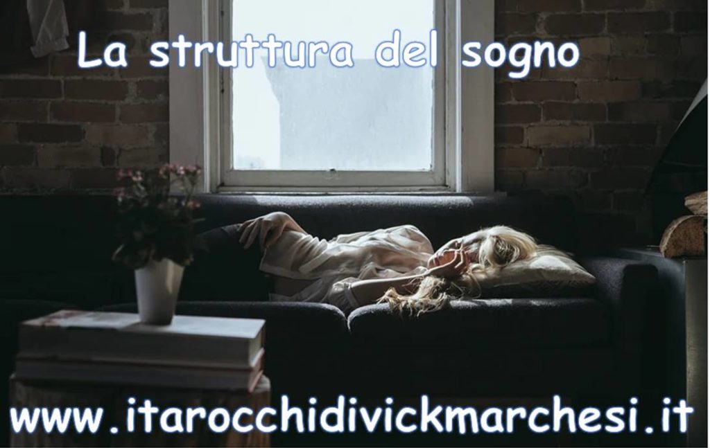 Il sogno in sintesi