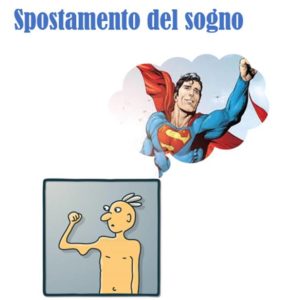i Tarocchi di Vick Marchesi Interpretazione dei sogni